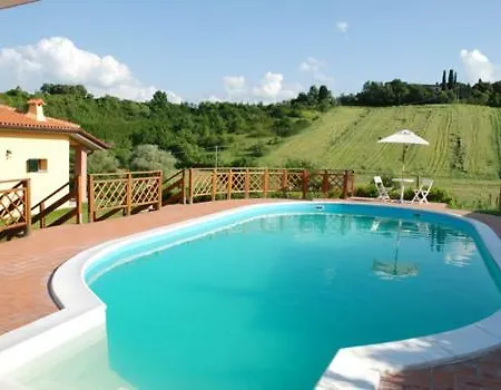 Casavacanze 
