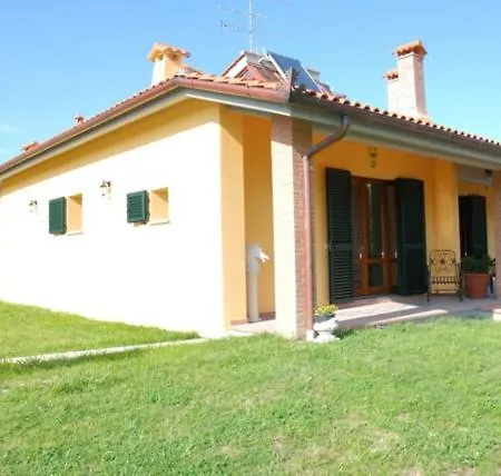 Casavacanze 