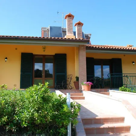 Casavacanze 