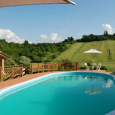 Casavacanze 