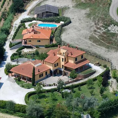 Casavacanze 