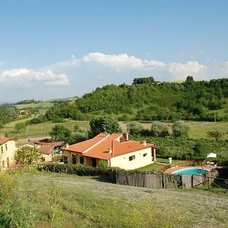 Casavacanze 
